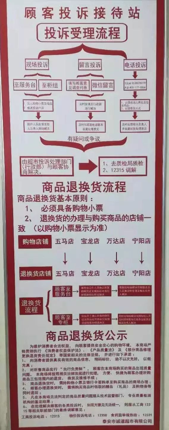 新時(shí)代商廈｜誠(chéng)信315 信用讓消費(fèi)更放心！