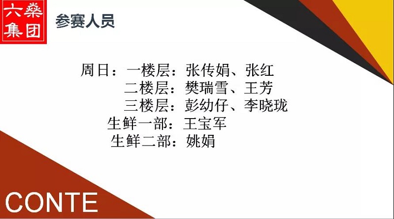 【新時(shí)代商廈寶龍店】服務(wù)理念演講比賽精彩現(xiàn)場(chǎng)回顧~~